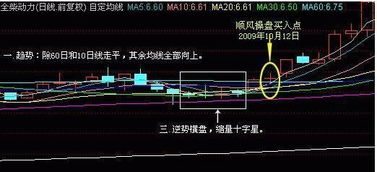 一段关系走向结束，关系的起点